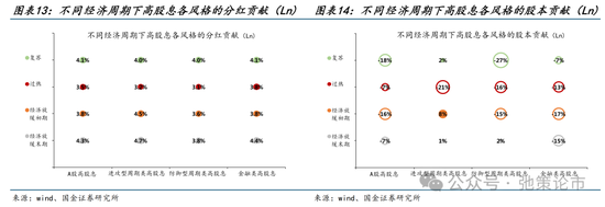 国金策略：外资何时将趋势性布局“人民币”资产？-第11张图片