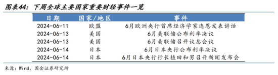 国金策略：外资何时将趋势性布局“人民币”资产？-第32张图片