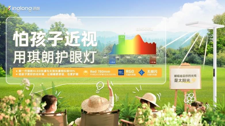 琪朗“逐光”故事：300多人研发团队，坚守30年、专利百余项-第4张图片