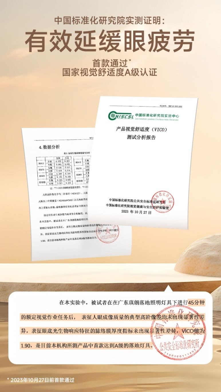 琪朗“逐光”故事：300多人研发团队，坚守30年、专利百余项-第6张图片