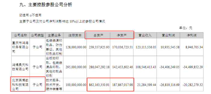 逾十亿算力大单遇阻，鸿博股份早盘一字跌停，算力租赁故事该如何持续？-第2张图片