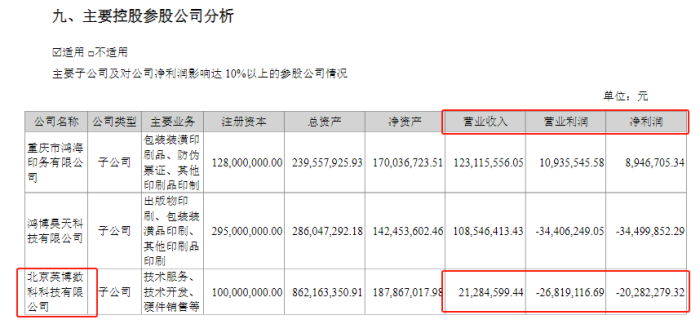 逾十亿算力大单遇阻，鸿博股份早盘一字跌停，算力租赁故事该如何持续？-第3张图片