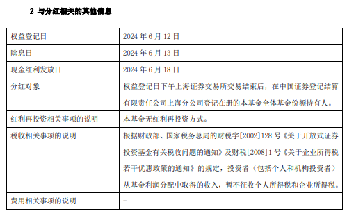 红利国企ETF连续第二个月分红，每年最多分红12次-第2张图片