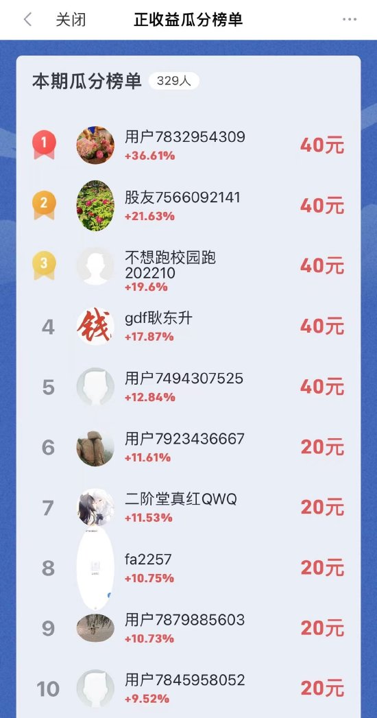 最高收益率达43%，百人瓜分千元大奖！2024A股模拟交易年中大赛-第一周收益榜奖励名单火热出炉-第3张图片