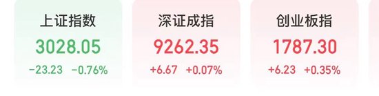 “科特估”！今天，A股“最靓的仔”！-第1张图片