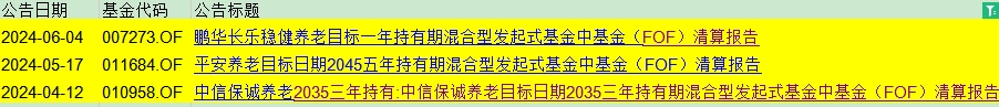 “人还没退休，养老基金先清盘”！亏超17% 平安养老目标日期2045五年FOF清盘-第2张图片
