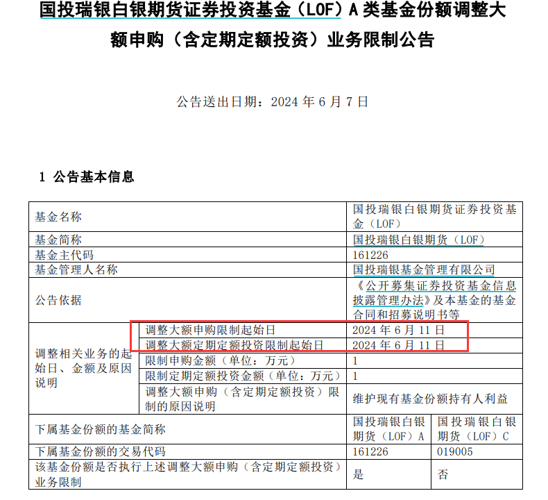 这只基金，限购升级！全市场唯一的白银期货基金——国投瑞银白银期货升级限购，A类份额申购限额调整为1万元-第1张图片