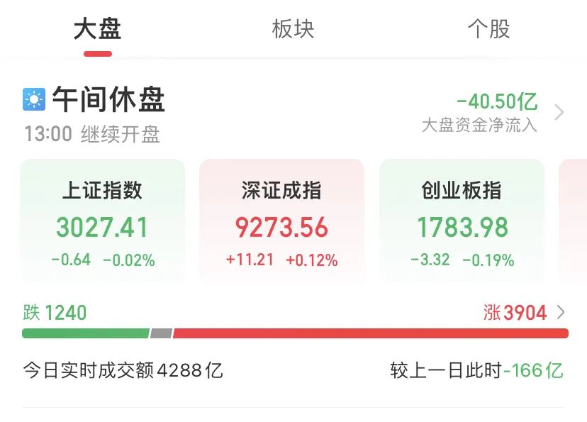 新股达梦数据大爆发！一签狂赚超10万！-第1张图片