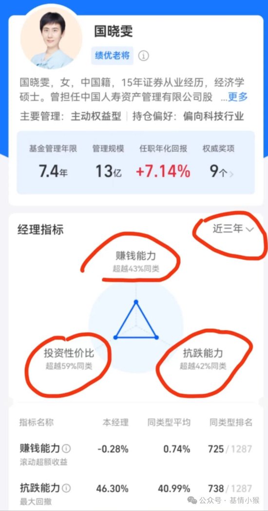 中邮基金电商摆烂半年之久了？-第5张图片