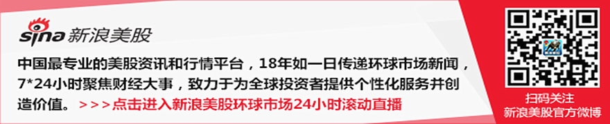 现金流吃紧，平安顺科技上市只为900万美元?-第3张图片