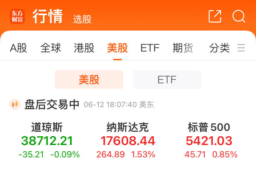 CPI降温仍猛砍降息预期！美联储维持利率不变，预计今年仅降息一次，鲍威尔发声-第1张图片
