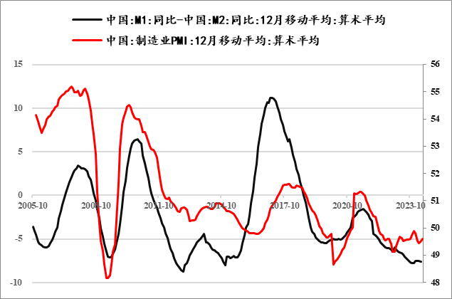 【市场聚焦】煤化工：冲高回落又如何-第4张图片
