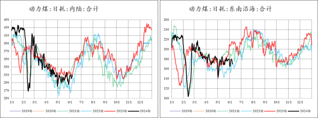 【市场聚焦】煤化工：冲高回落又如何-第11张图片