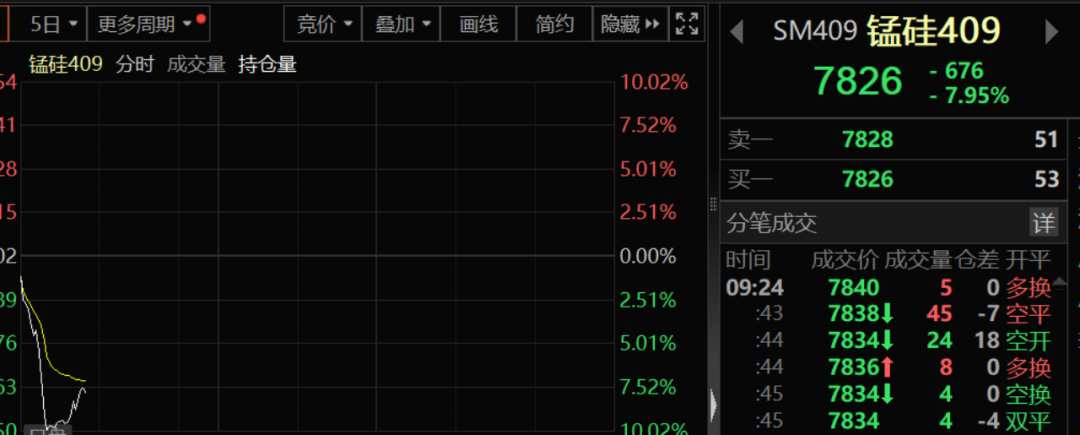 今晨重大突发！A股迎利好 红利资产又有催化剂-第1张图片