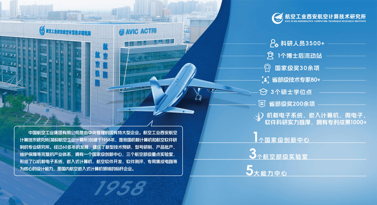 eVTOL科技企业时的科技与航空工业计算所达成战略合作-第3张图片
