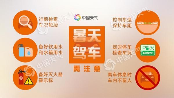为何如此之热？还要热多久？五问今年来北方最强高温过程-第4张图片