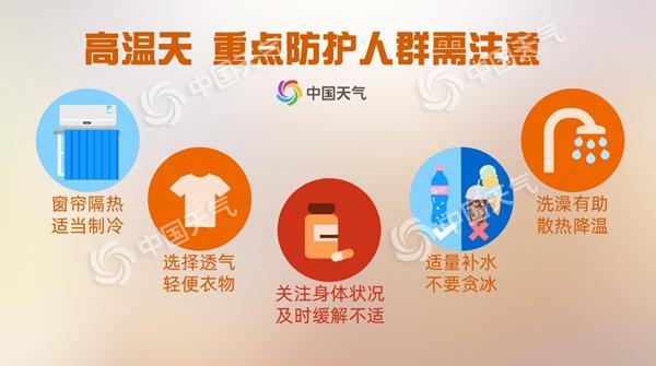 为何如此之热？还要热多久？五问今年来北方最强高温过程-第5张图片