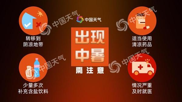 为何如此之热？还要热多久？五问今年来北方最强高温过程-第6张图片