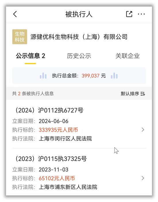 失落的CXO：从融资数亿，到成为被执行人-第1张图片