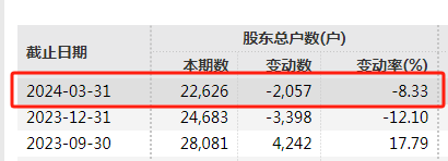 证监会出手，立案！-第2张图片
