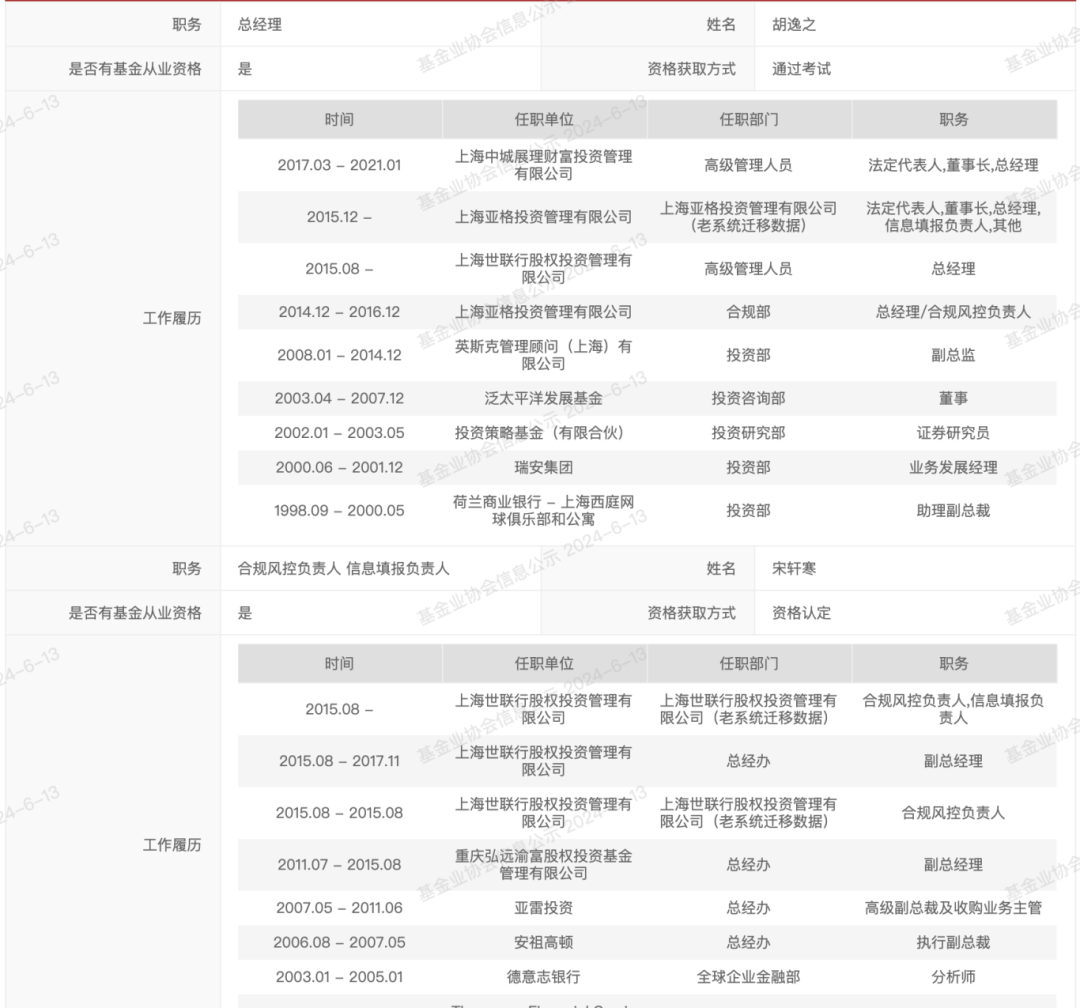 私募界“好兄弟”，“出事”了一起背！-第4张图片