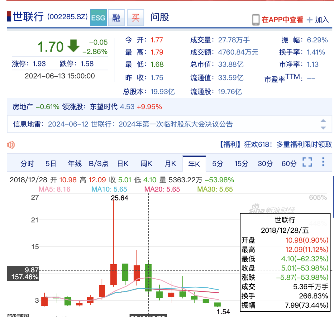 私募界“好兄弟”，“出事”了一起背！-第6张图片