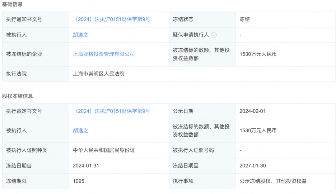 私募界“好兄弟”，“出事”了一起背！-第11张图片