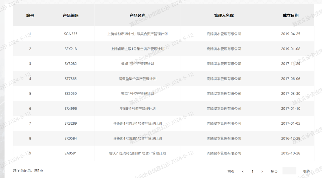 决议解散！又一家！-第4张图片