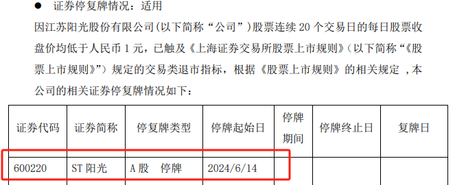 28连跌停！2家A股公司，退市！明起停牌-第5张图片