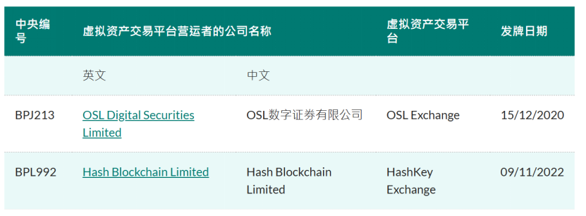 比特币交易来了！多家券商重磅出手-第1张图片