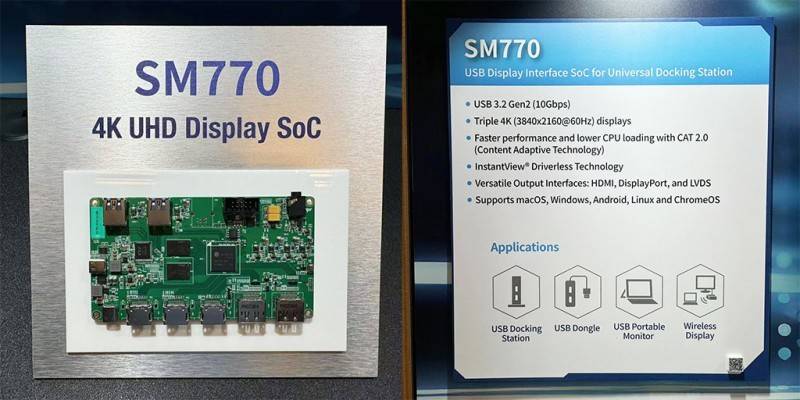 COMPUTEX 2024：慧荣推SM770 全新USB显示接口SoC新方案-第2张图片