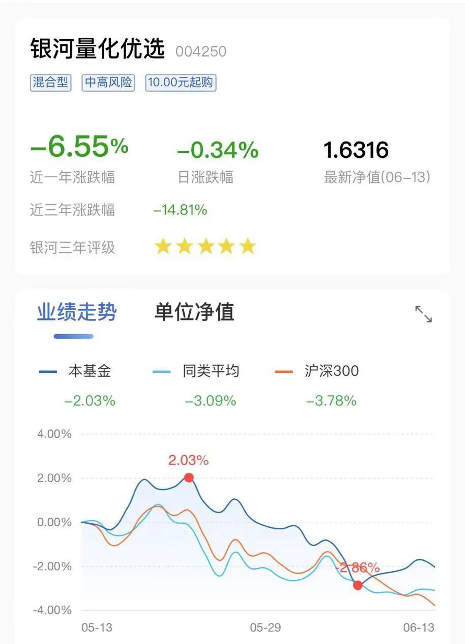 突发！建行上调，啥信号？-第1张图片