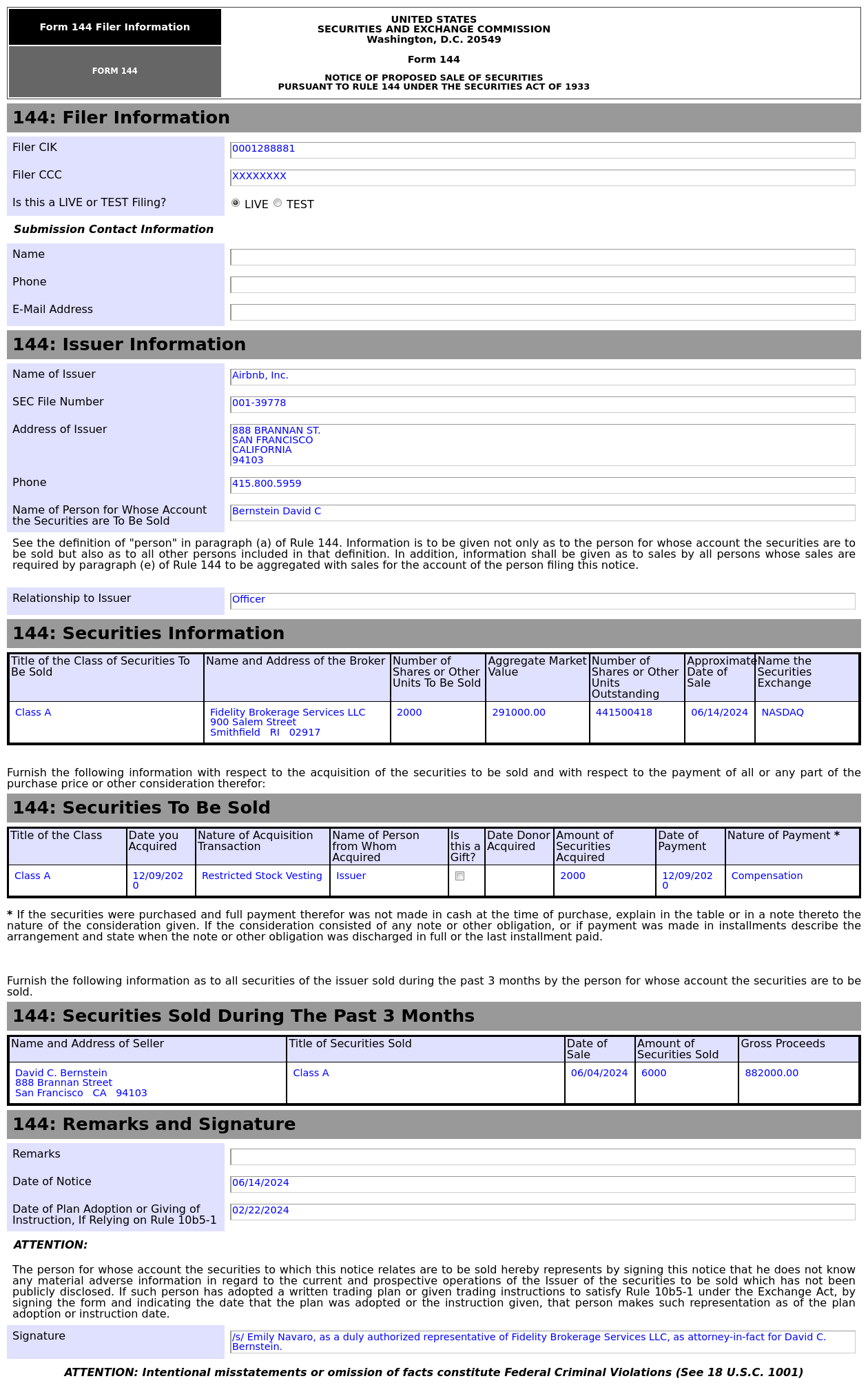 Form 144 | 爱彼迎(ABNB.US)高管拟出售2,000股股份，价值约29.1万美元-第1张图片