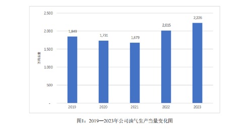 ST新潮回复问询函：对第一大客户销售真实 加强内控完善子公司管理-第2张图片