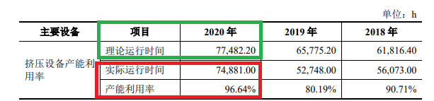 友升股份收付实现制财务数据严重“打架” 差异比例超30%拷问业绩真实性及会计基础规范性|海通IPO项目梳理-第3张图片