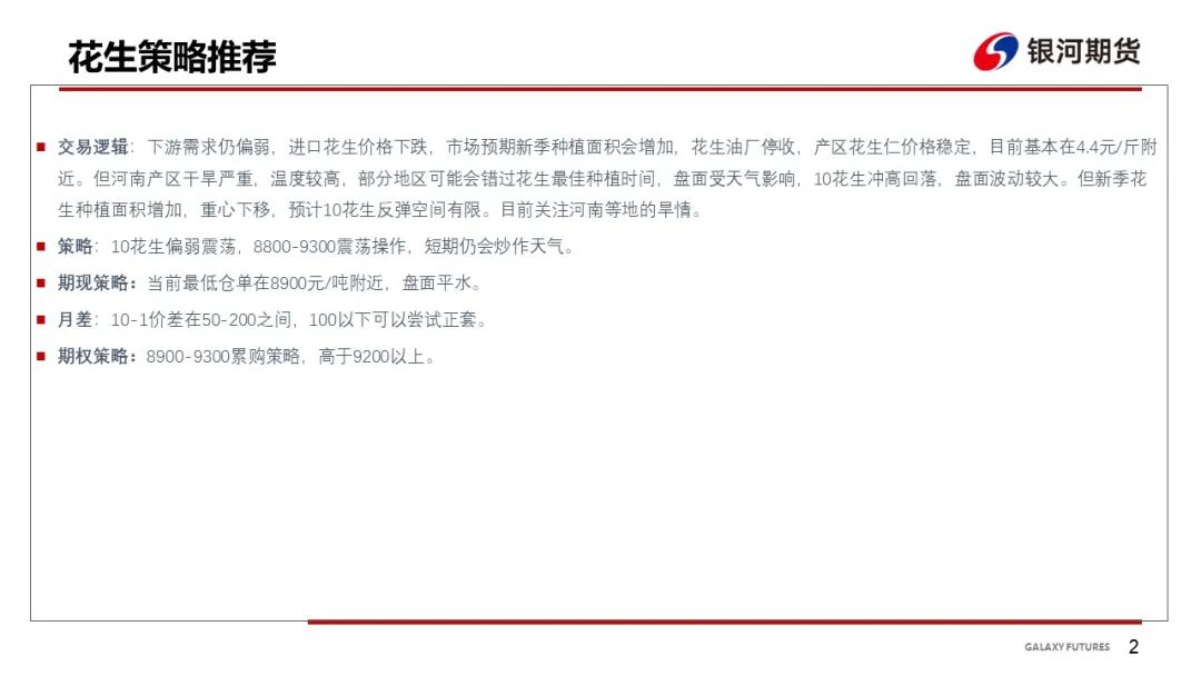 【花生周报】花生产区干旱 盘面大幅波动-第4张图片