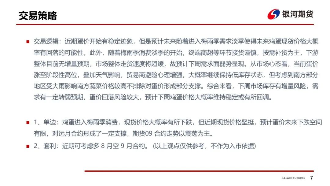 【鸡蛋周报】梅雨季消费来临 蛋价坚挺-第9张图片