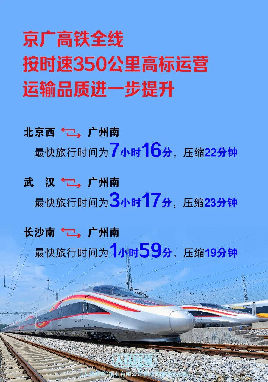 今日起，全国铁路实行新的列车运行图-第2张图片