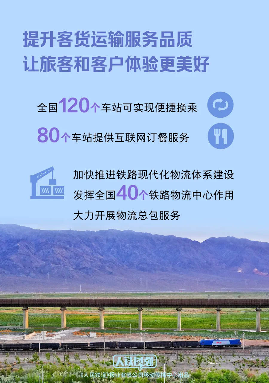 今日起，全国铁路实行新的列车运行图-第6张图片