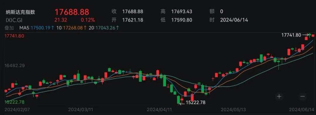 崩了！法国股市大跌，财长警告！-第2张图片