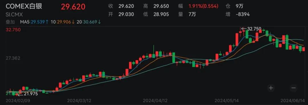 崩了！法国股市大跌，财长警告！-第4张图片