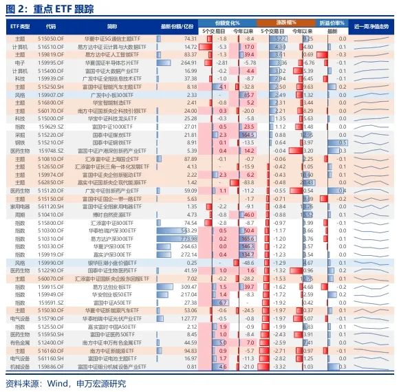 怎么看“科特估”行情？-第3张图片