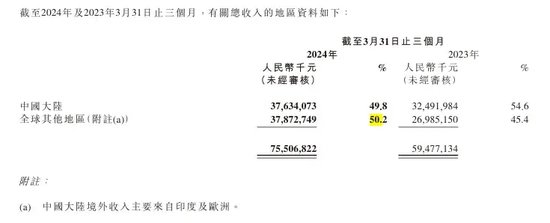 小米两名总经理涉贪腐、索要巨额贿赂，涉案金额巨大被辞退-第1张图片