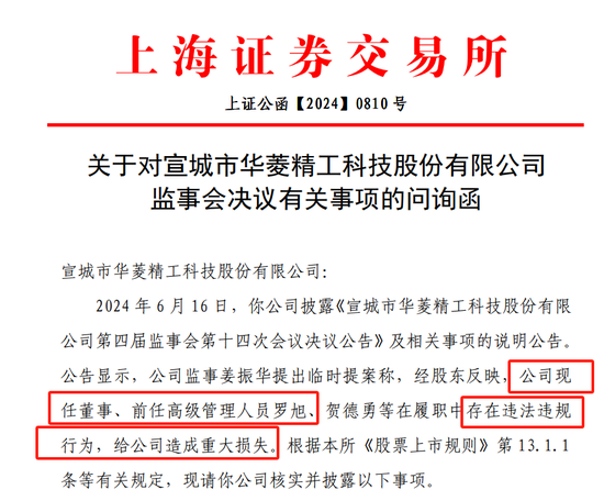 监事举报“董秘”违法违规，上交所火速问询-第1张图片
