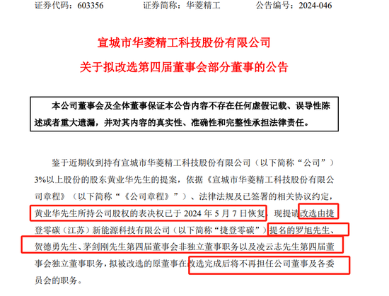 监事举报“董秘”违法违规，上交所火速问询-第4张图片