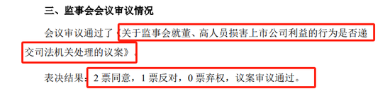 监事举报“董秘”违法违规，上交所火速问询-第9张图片