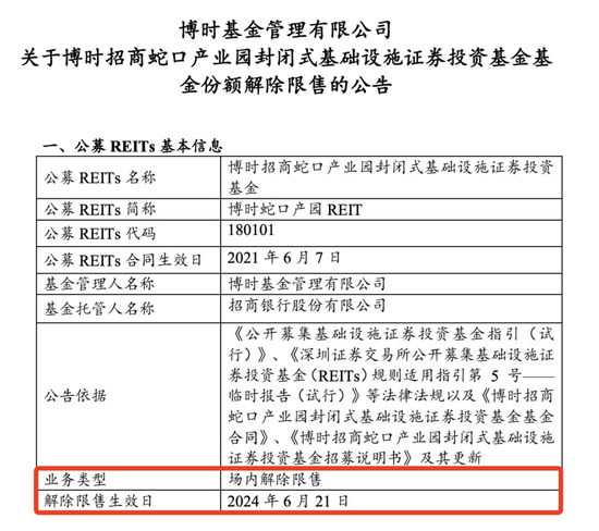 原始权益人解禁，影响有多大？-第1张图片