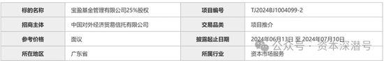 价格面议、无须诚意金！这家实力公募股权被“诚意出售”-第1张图片