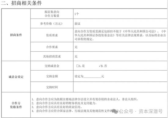 价格面议、无须诚意金！这家实力公募股权被“诚意出售”-第2张图片