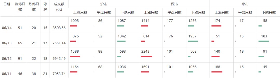 下周这个论坛，A股屏息以待-第4张图片
